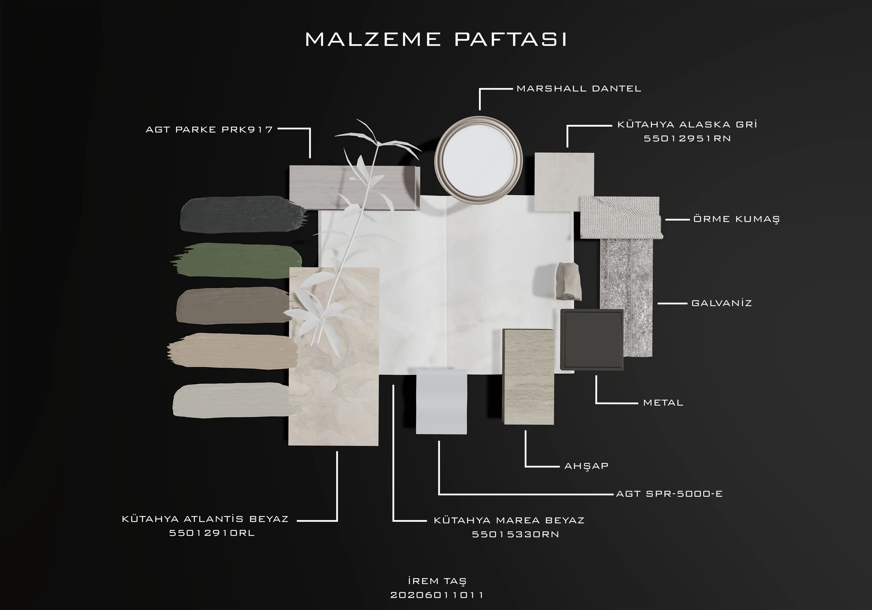 Doğanın çizgileri · malzeme paftası
